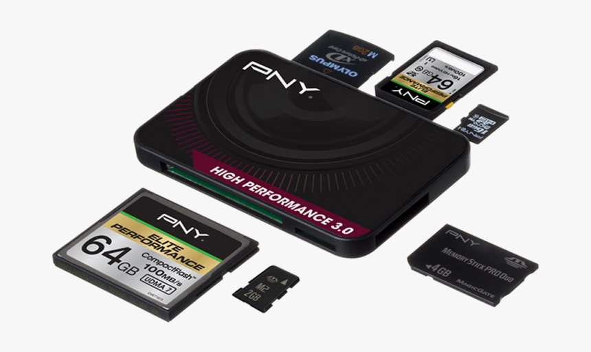 USB Gadgets & Card Readers - dealsplant