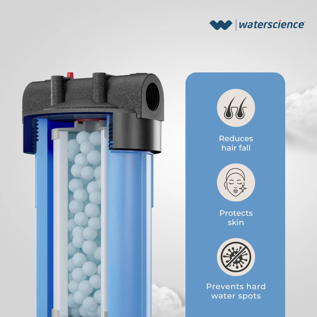 WaterScience Replacement Cartridge for Mainline Filter - RIO MLF J20=20 inch catridge-bathroom accessories-dealsplant
