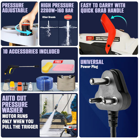 Woscher 280 Waterpro High Pressure Washer For Car-Home & Kitchen Accessories-dealsplant