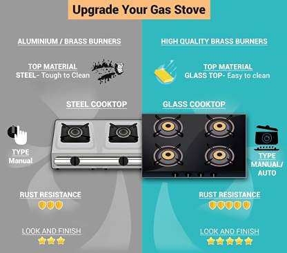 Bajaj Majesty CGX3 ECO 3B SS Glass Cook Top-dinning-dealsplant