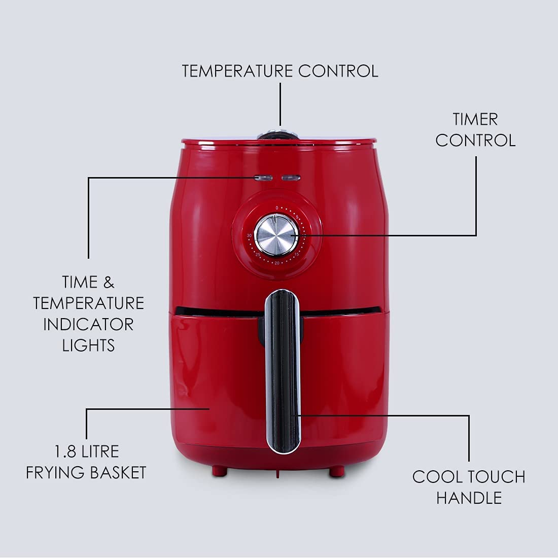 Wonderchef Crimson Edge Air Fryer for Home and Kitchen|1.8 Litres Non-stick Basket|Fry, Grill, Bake & Roast|Rapid Air Technology|Timer & Temperature Control|1000 Wattage|Red |2 Year Warranty-Home & Kitchen Accessories-dealsplant