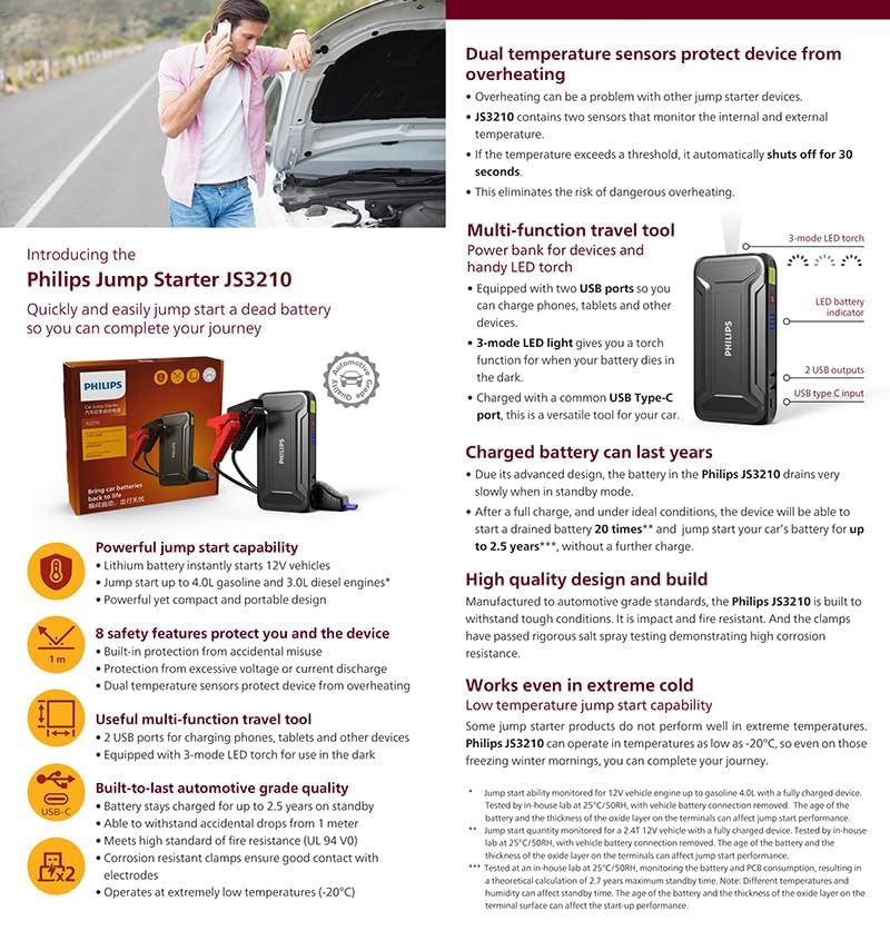 Philips Car Jump Starter JS3210 | Compact Design | Compatible with 4.0L Petrol Engine, 3.0L Diesel Engine and Two Wheeler | 9900mAH-dealsplant
