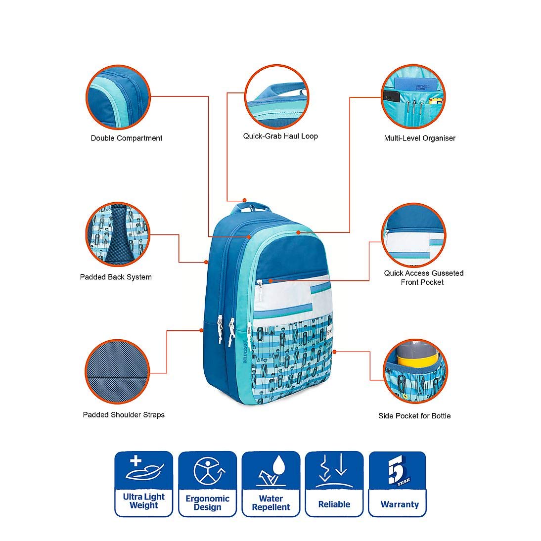 Wildcraft Wiki 6 Character Backpack Blue (11971 Blue)-softy bags-dealsplant