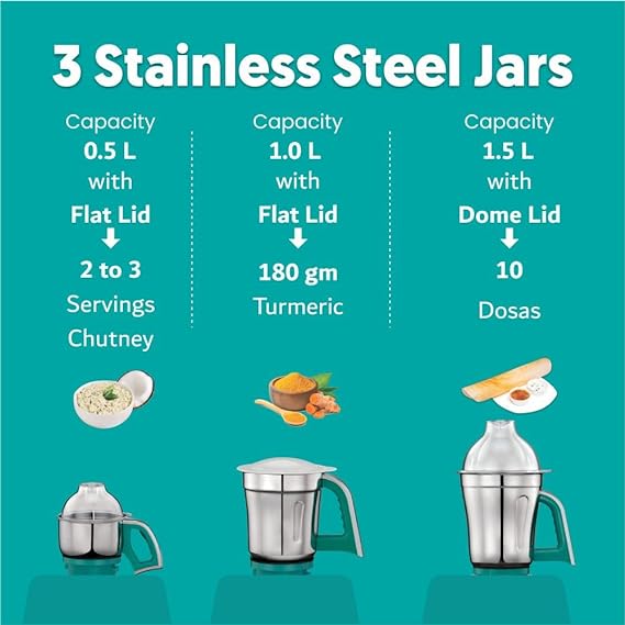 Preethi Aries 750 Watt Mixer Grinder 4 Jars - MG - 216-Home & Kitchen Accessories-dealsplant