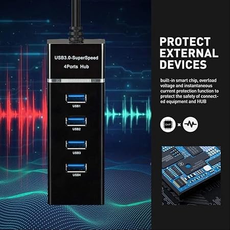 USB 3.0 Hub, 4-Port SuperSpeed Hub with High-Speed Data Transfer for PC, Laptop, and Mac – Compact and Durable Design-USB HUB-dealsplant
