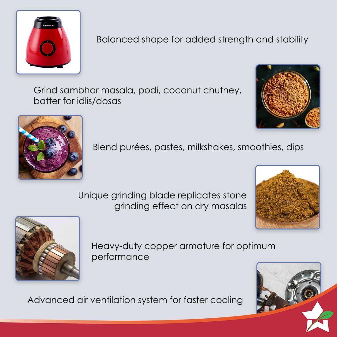 Wonderchef Vesper Mixer Grinder | 3 leak-proof stainless steel Jars with secure lids | Powerful 600W motor | 3-Speed & Pulse Function | Anti Skid Feets | 5 years warranty on motor | Red-Home & Kitchen Accessories-dealsplant