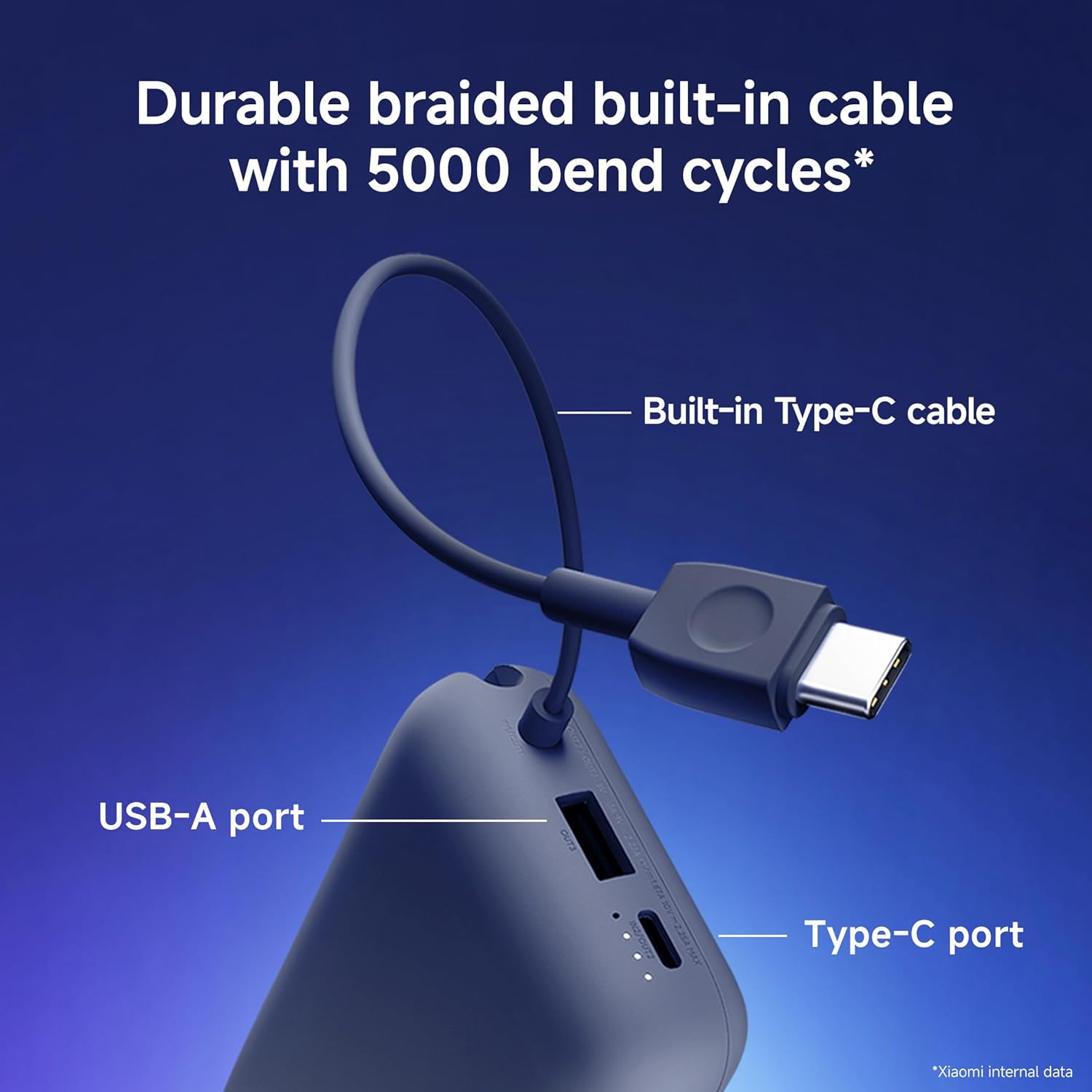 Xiaomi Pocket Power Bank 10000mAh 22.5W with Built-in Cable Super Fast Charging PD |Smart 12 Layer Protection Triple Output Ports Supports Android,Apple, Tablets, Earbuds,Watch MI Powerbank-Power Bank-dealsplant