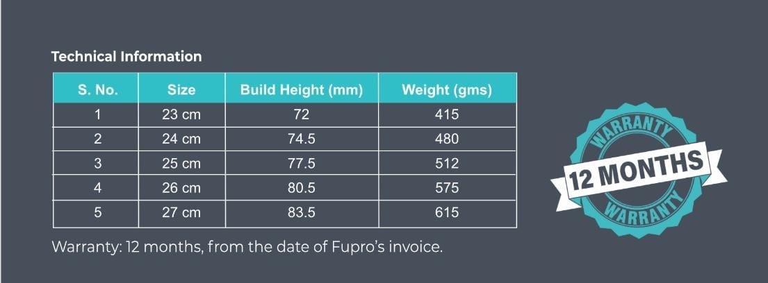 Fupro Prosthetic Wooden Foot (SACH)-Health & Personal Care-dealsplant