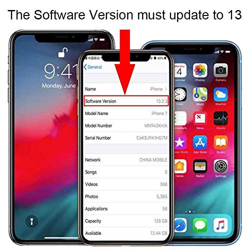 USB OTG for iPhone/iPad, Compatible with iOS 13 and Later, USB Female Support Connect USB Flash Drive-OTG adapter-dealsplant