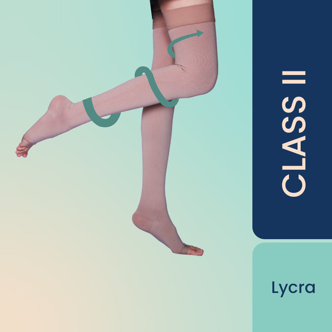 Sorgen Classique (Lycra) Medical Compression Stockings for Varicose Veins Class 2 Thigh Length in Eco-Friendly Zip Pouch. (Small)-HEALTH &PERSONAL CARE-dealsplant