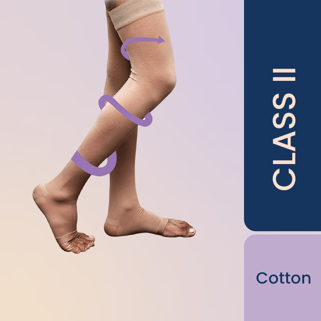 Sorgen Premiere (Cotton) Compression Stockings Class 2 Thigh length for Varicose Veins (Small)-HEALTH &PERSONAL CARE-dealsplant