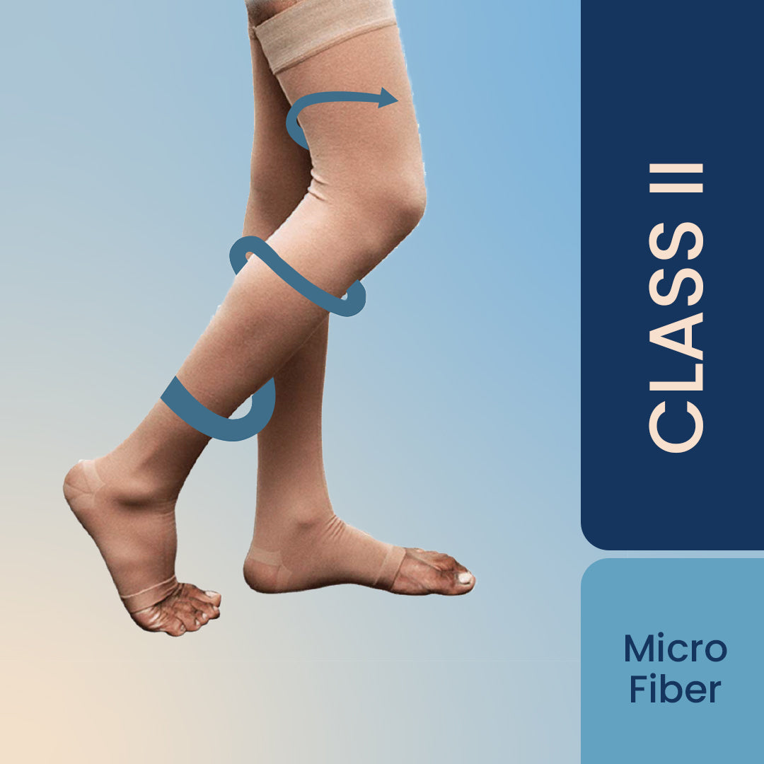 Sorgen Royale (Microfiber) Extra Soft Superior Fabric Medical Compression Stockings for Varicose Veins Class 2 Thigh Length in Eco-Friendly Zip Pouch. (Small)-HEALTH &PERSONAL CARE-dealsplant