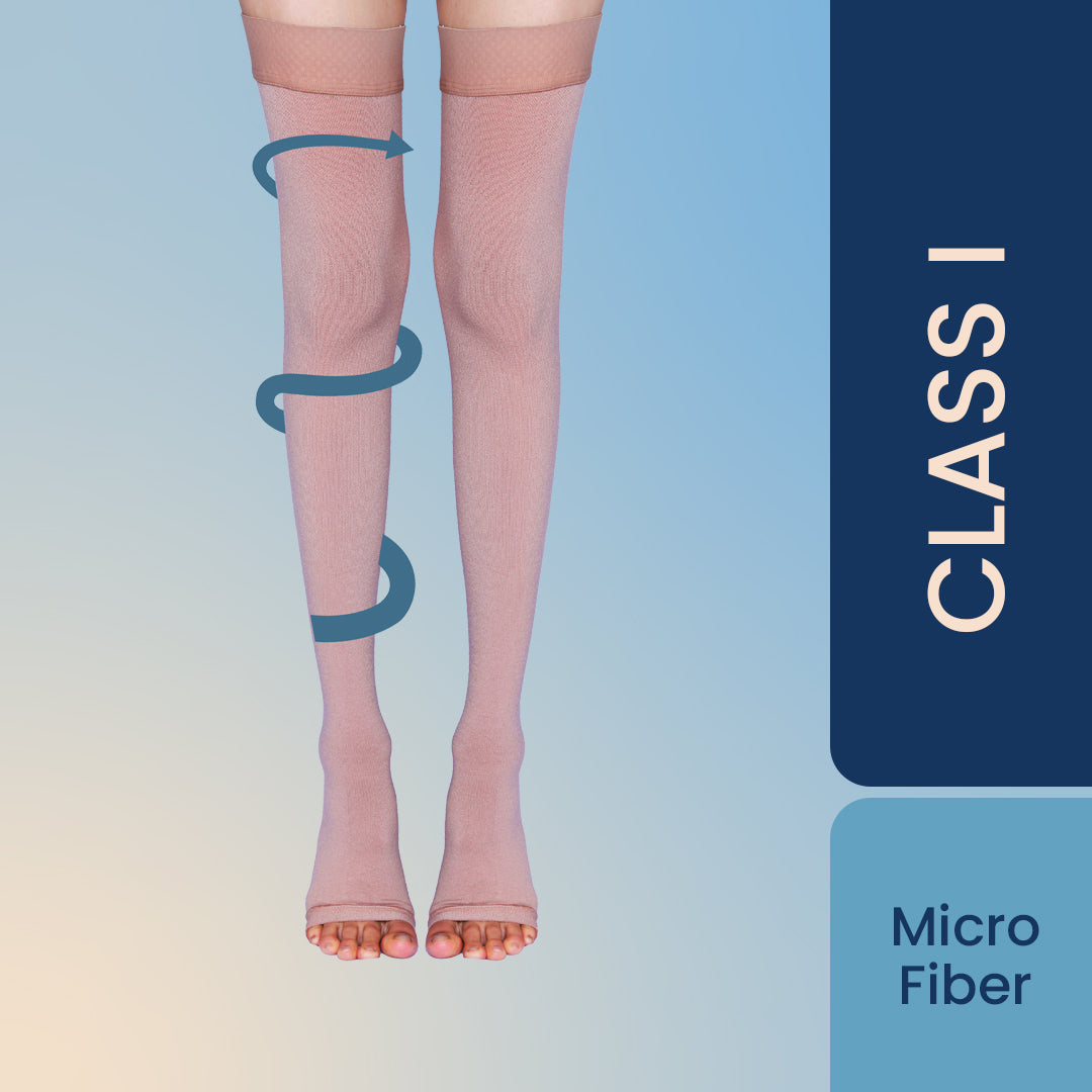 Sorgen Royale (Microfiber) Extra Soft Superior Fabric Medical Compression Stockings for Varicose Veins Class 1 Thigh Length in Eco-Friendly Zip Pouch.-HEALTH &PERSONAL CARE-dealsplant