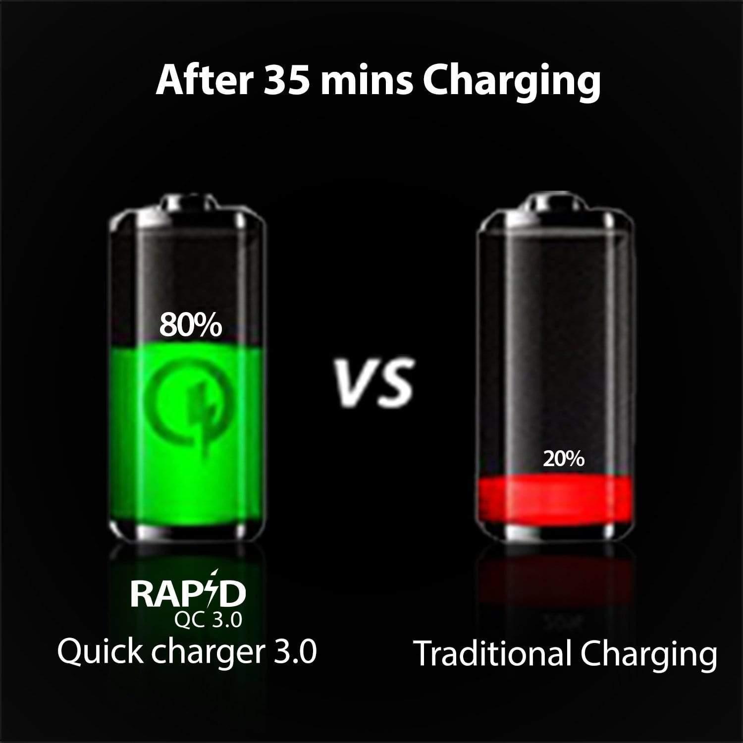 boAt Dual Port Rapid Car Charger Smart Charging with Quick Charge 3.0 Type C USB Cable Black-Car charger-dealsplant