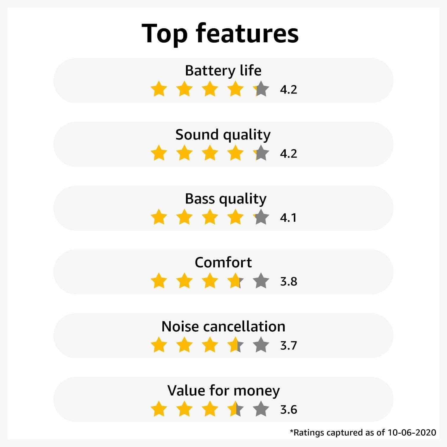 boAt Rockerz 450 Bluetooth On-Ear Headphone with Mic-Wireless Headphone-dealsplant