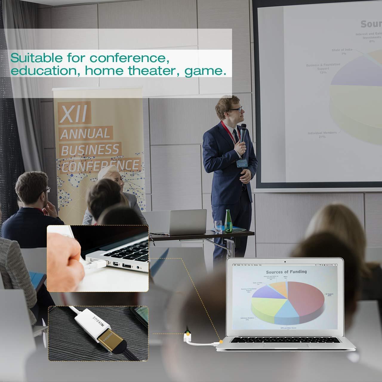 Dealsplant Mini Display Port to HDMI Female Adapter for Apple MacBook MacBook Pro iMac MacBook Air Mac Mini Laptop-adapter-dealsplant