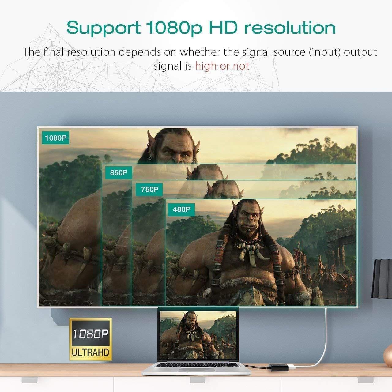 Dealsplant Mini Display Port to HDMI Female Adapter for Apple MacBook MacBook Pro iMac MacBook Air Mac Mini Laptop-adapter-dealsplant