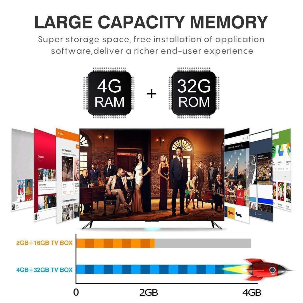 T9 Smart 4K Android TV Box 4GB RAM / 32GB ROM WiFi Bluetooth 4.1 AV USB 3.0 for TV Projector With inbuilt Miracast Phone Mirroring-Audio & Home Entertainment-dealsplant