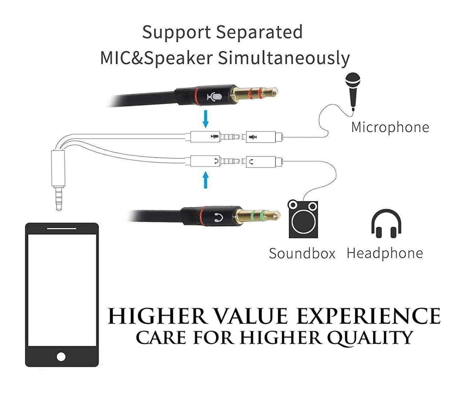 Dealsplant Premium Gold Plated 3.5mm Headphone Earphone 2 Male to 1 Female mic Audio Y Splitter Cable for Laptop / Desktop Computers-Converters-dealsplant
