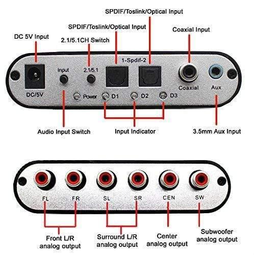 Dealsplant 5.1 Audio Digital Sound Decoder Converter-Sound Decoder Converter-dealsplant