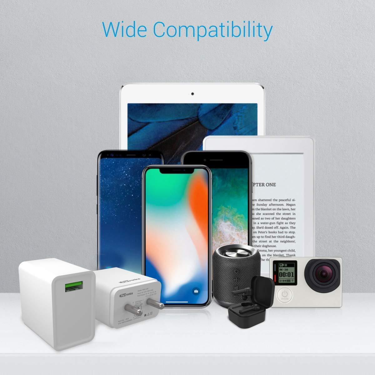Portronics Adapto ONE 3A Fast Charging Adapter with 1M Type-C Cable-Chargers-dealsplant