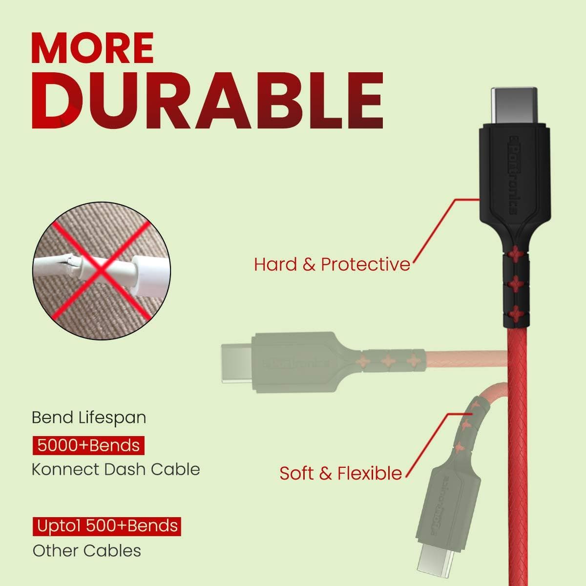 Portronics Konnect Dash Type-C Charging Cable Fast Charging 5.0A with Data Transfer, 1 meter with Leather Finish-Charging Cable-dealsplant