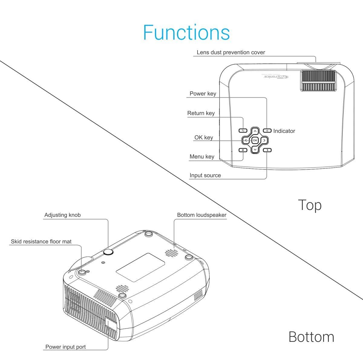 Portronics BEEM 200 POR-284, 200 Lumen Bright Full HD Multimedia LCD Projector-LCD Projector-dealsplant