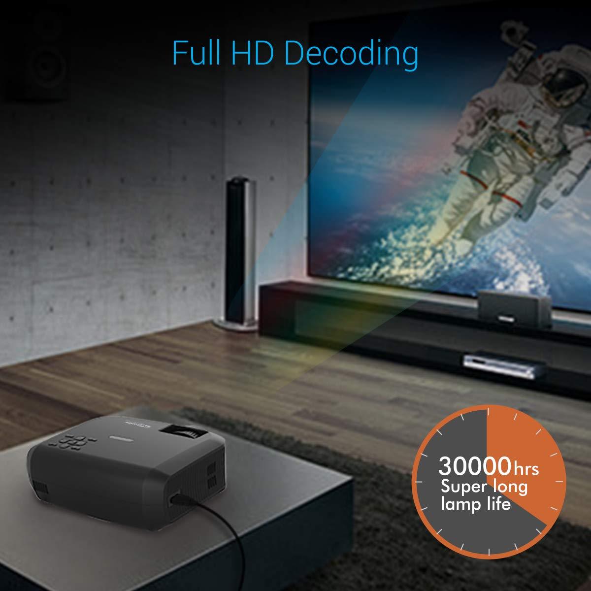 Portronics BEEM 200 POR-284, 200 Lumen Bright Full HD Multimedia LCD Projector-LCD Projector-dealsplant