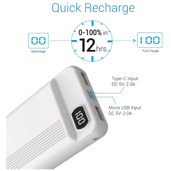 Portronics Indo 20D 20000 mAh Power Bank (POR 295, White)-Power Bank-dealsplant
