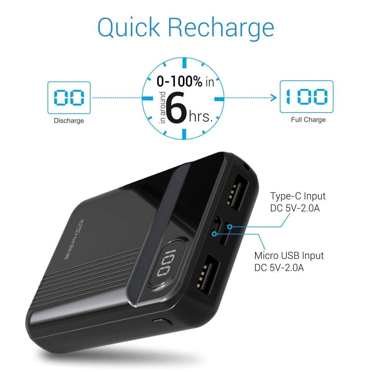 Portronics Indo 10D 10,000 mAh Power Bank Dual Input(Type C + Micro USB) and Dual Output with Display (White)-Power Bank-dealsplant