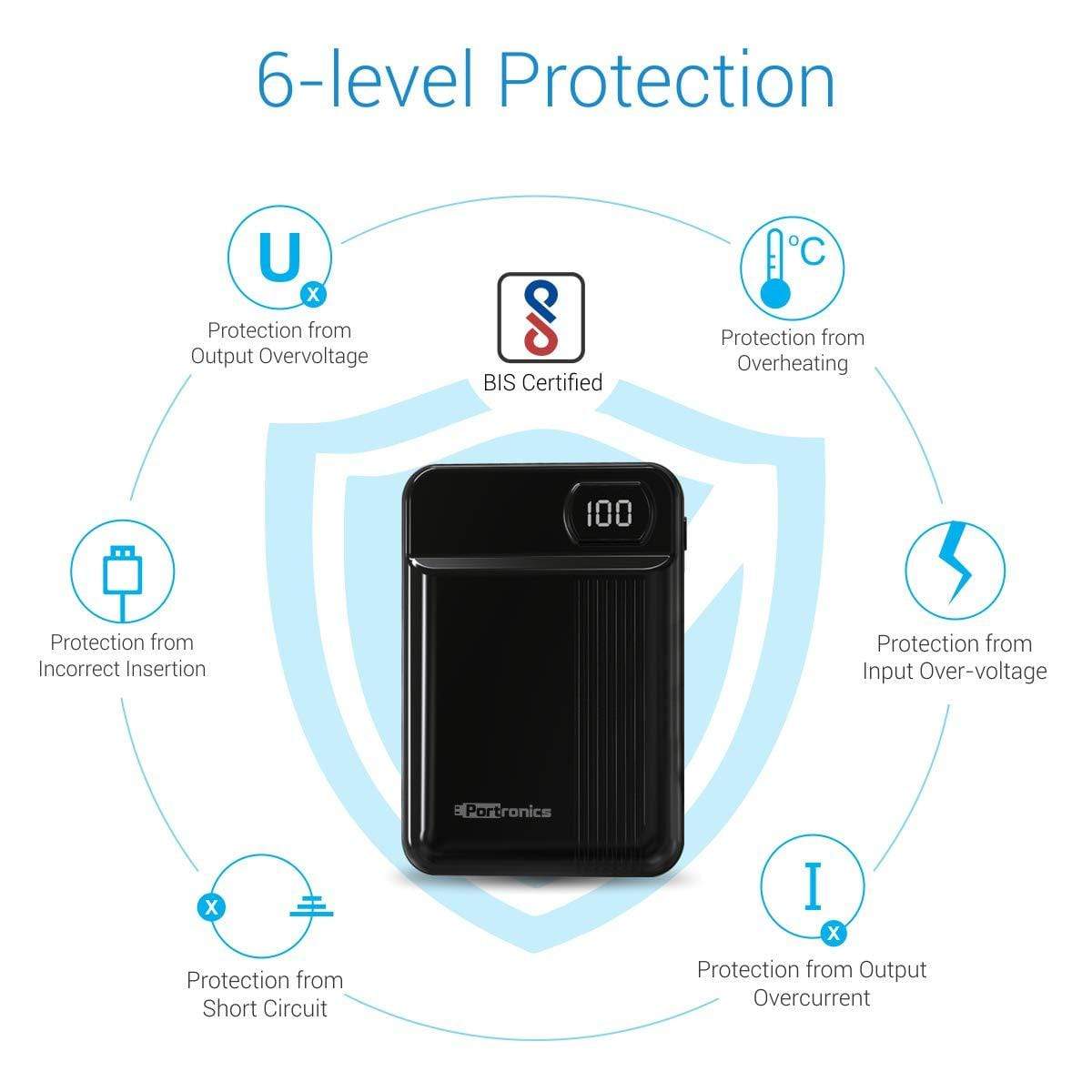 Portronics Indo 10D 10,000 mAh Power Bank Dual Input(Type C + Micro USB) and Dual Output with Display (White)-Power Bank-dealsplant