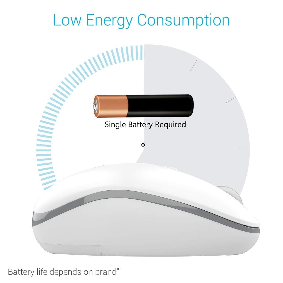 Portronics Toad 11 Wireless Mouse with 2.4GHz Technology-Wired Optical Mous-dealsplant