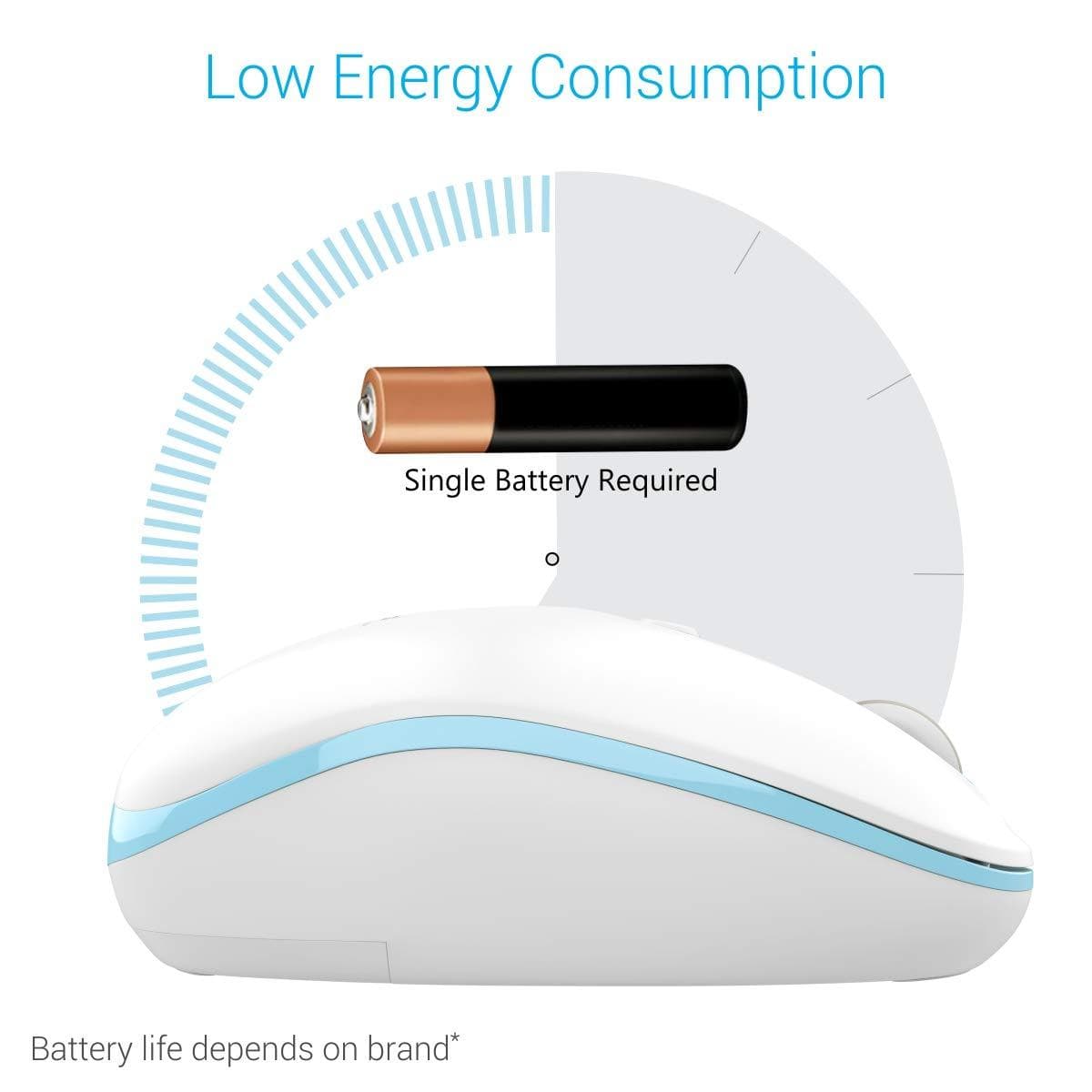 Portronics Toad 11 Wireless Mouse with 2.4GHz Technology-Wired Optical Mous-dealsplant
