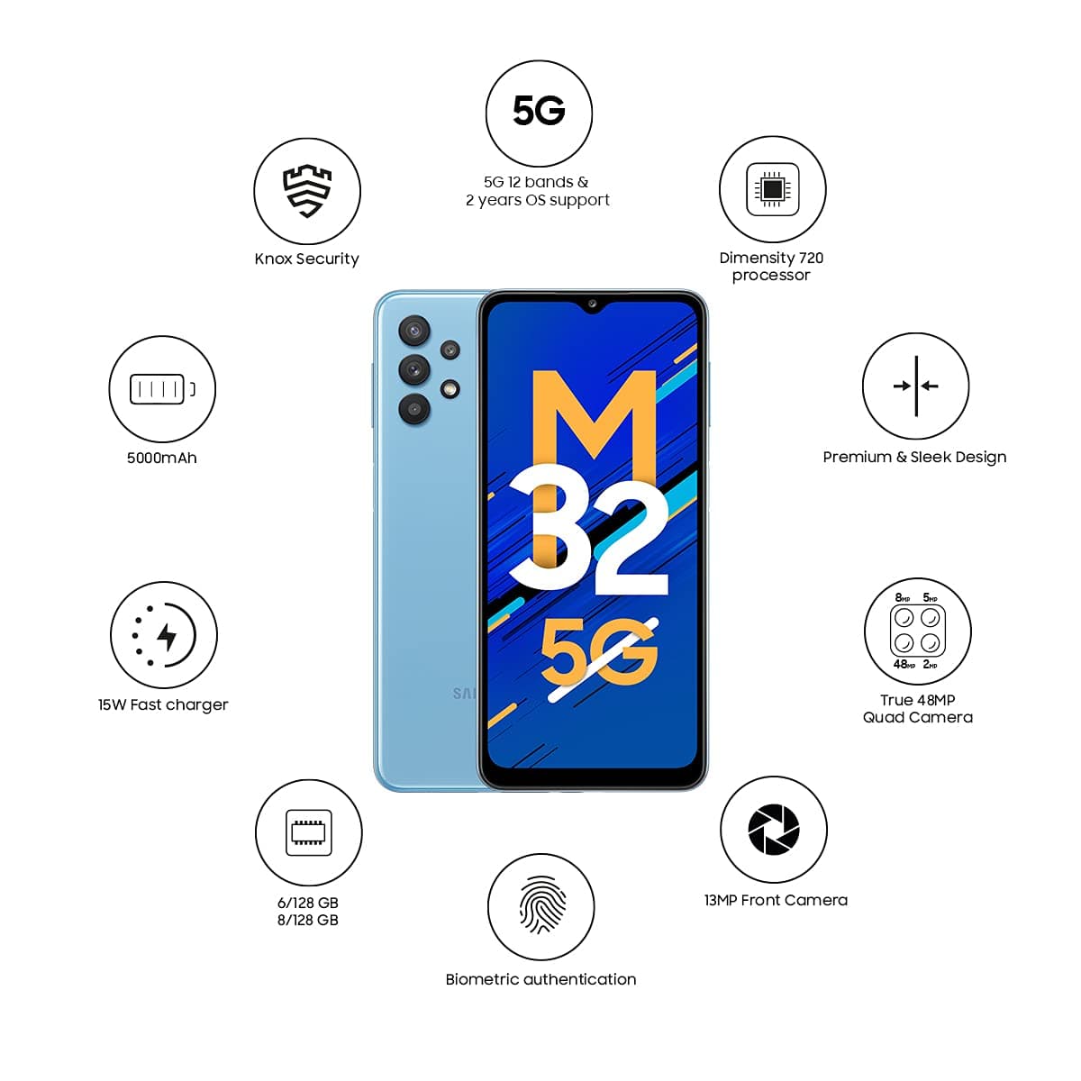 Samsung Galaxy M32 5G (8GB RAM+128GB Storage)-Mobile Phones-dealsplant