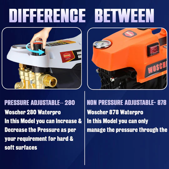 Woscher 280 Waterpro High Pressure Washer For Car-Home & Kitchen Accessories-dealsplant