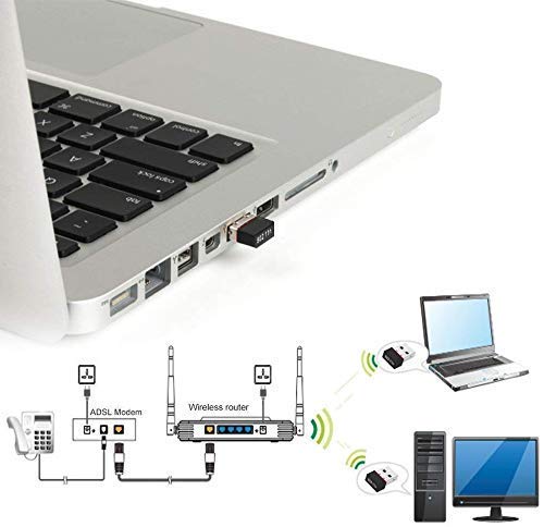 Live Tech WD04 Premium USB Wireless Adapter Dongle Gold Plated USB Real High Speed-WIFI DONGLE-dealsplant