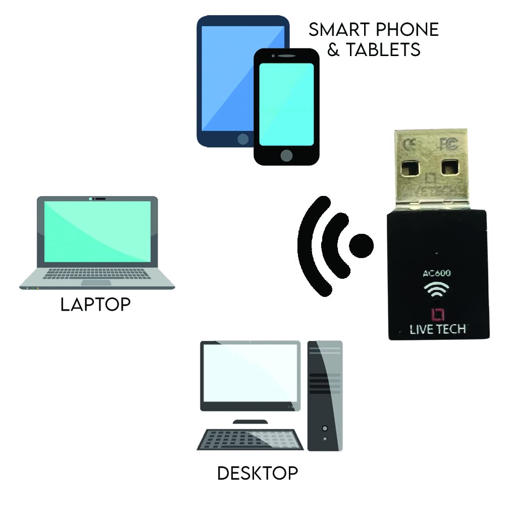 Live Tech WD06-600 USB Wireless Adapter Dongle Dual Band 600 (433+150) MBPS Wireless Speed with 802.11AC Gold Plated USB Real High Speed for Desktop, Black-Gloden-WIFI DONGLE-dealsplant
