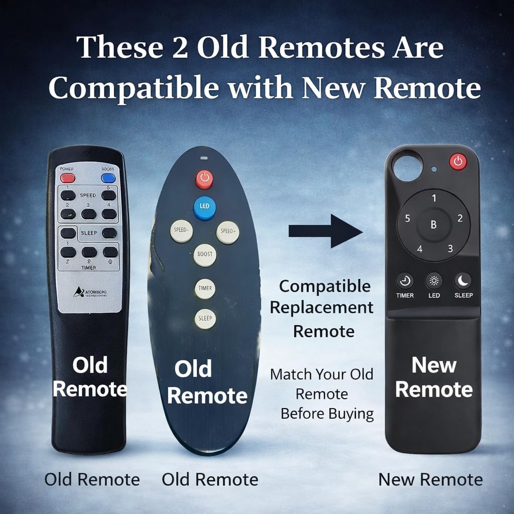Atomberg original remote control for BLDC fans (compatible for old model and latest models)-fan remote-dealsplant
