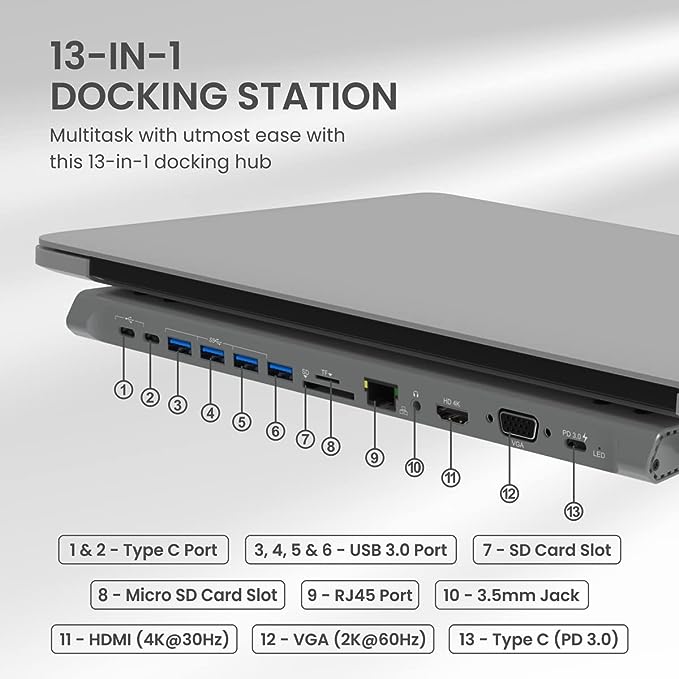 Portronics Mport 13C 13 in 1 Type C USB Hub Docking Station-USB HUB-dealsplant