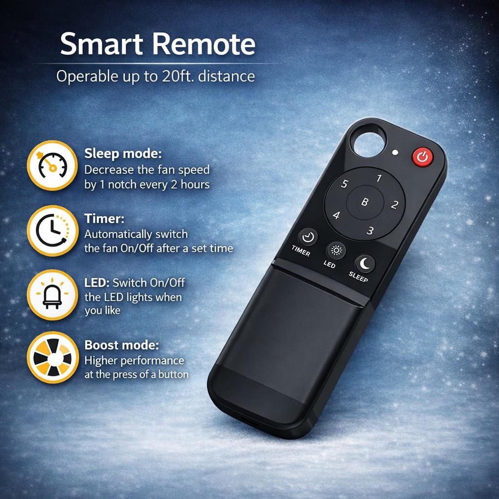 Atomberg original remote control for BLDC fans (compatible for old model and latest models)-fan remote-dealsplant