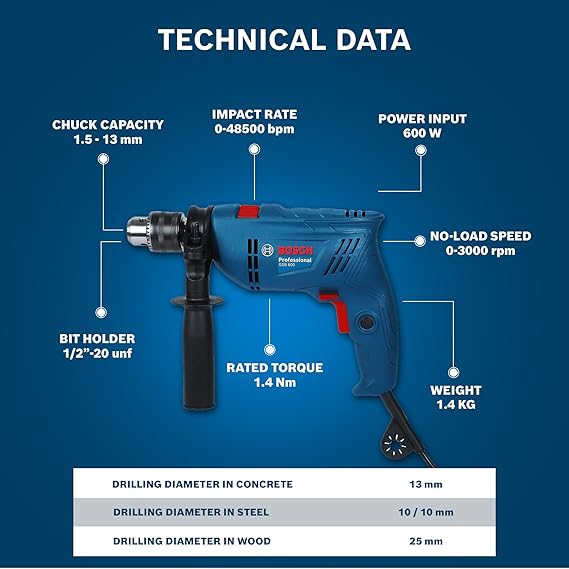 Bosch GSB 600 Corded Electric Impact Drill with Wrap set Kit-Power Tool Kit-dealsplant