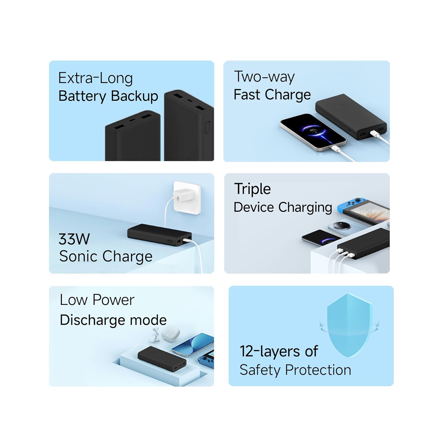 Xiaomi Power Bank 4i 20000mAh 33W Super Fast Charging PD smart 12 Layer Protection Type C Input & Output Triple Output Ports Supports-Power Bank-dealsplant