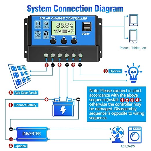 Dealsplant 12v/24v solar charge controller with digital display-Solar Products-dealsplant