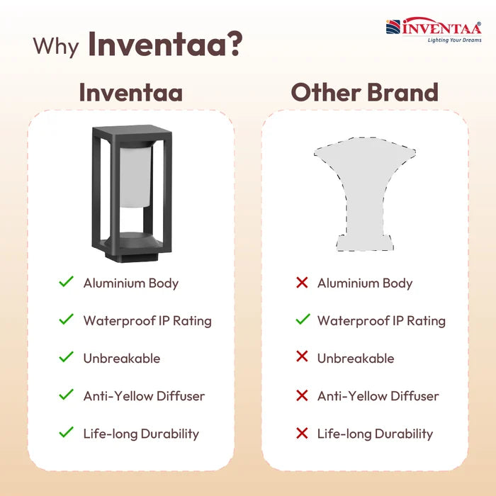 INVENTAA Artoo 24W Post LED Bollard Light