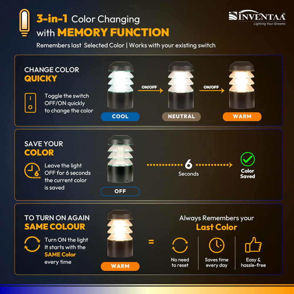 Inventaa Estela - Modern Gate Post Lights | LED Front Gate Lamps for Outdoor