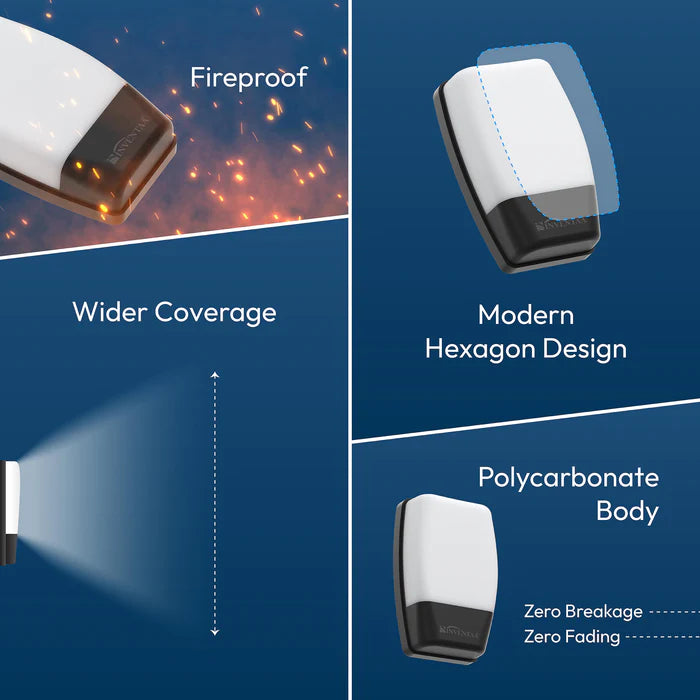 INVENTAA Exla LED Bulkhead Light – 12W & 20W Outdoor Wall Light