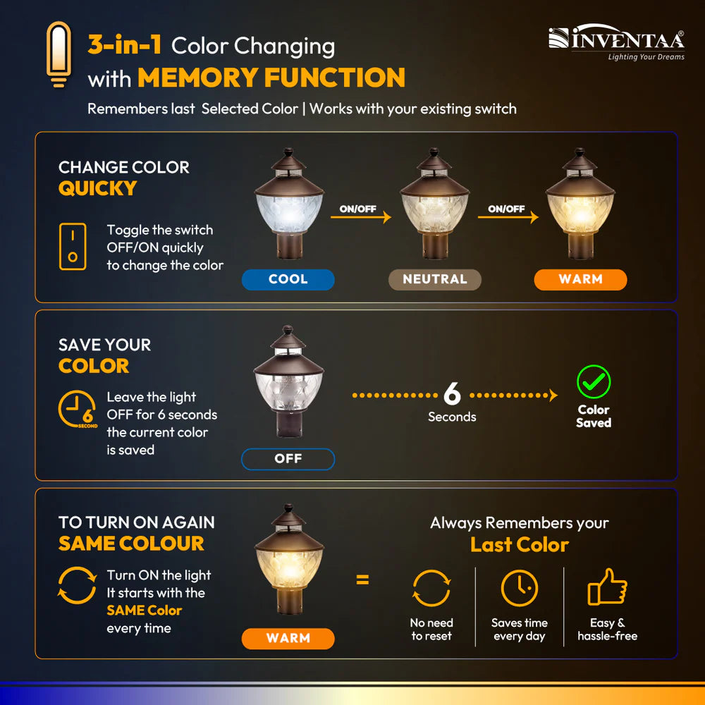 Inventaa Kitty 10W Outdoor Gate Light — 3-in-1 LED (Cool, Warm & Neutral White)-Outdoor Lighting-dealsplant