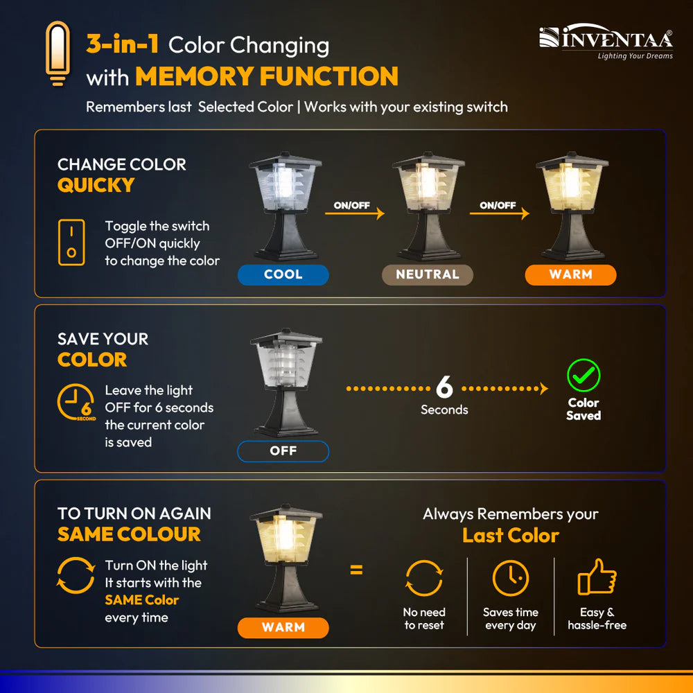 Inventaa Mini Glasis 12W Fancy Outdoor Gate Light | 3-in-1 LED (Cool, Warm & Neutral White) | Weatherproof Post Top Mount