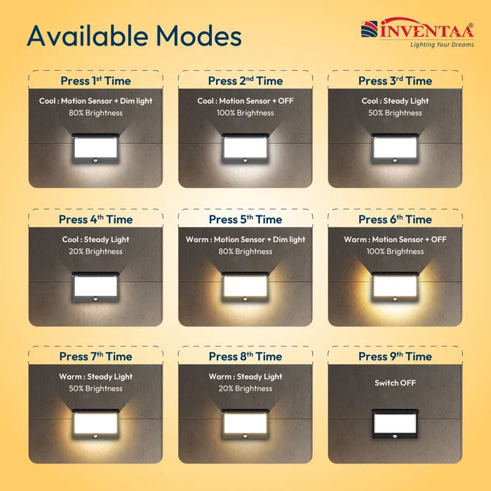 INVENTAA Vita Solar Outdoor Wall Light – Modern LED Solar Lamp for Walls & Exteriors