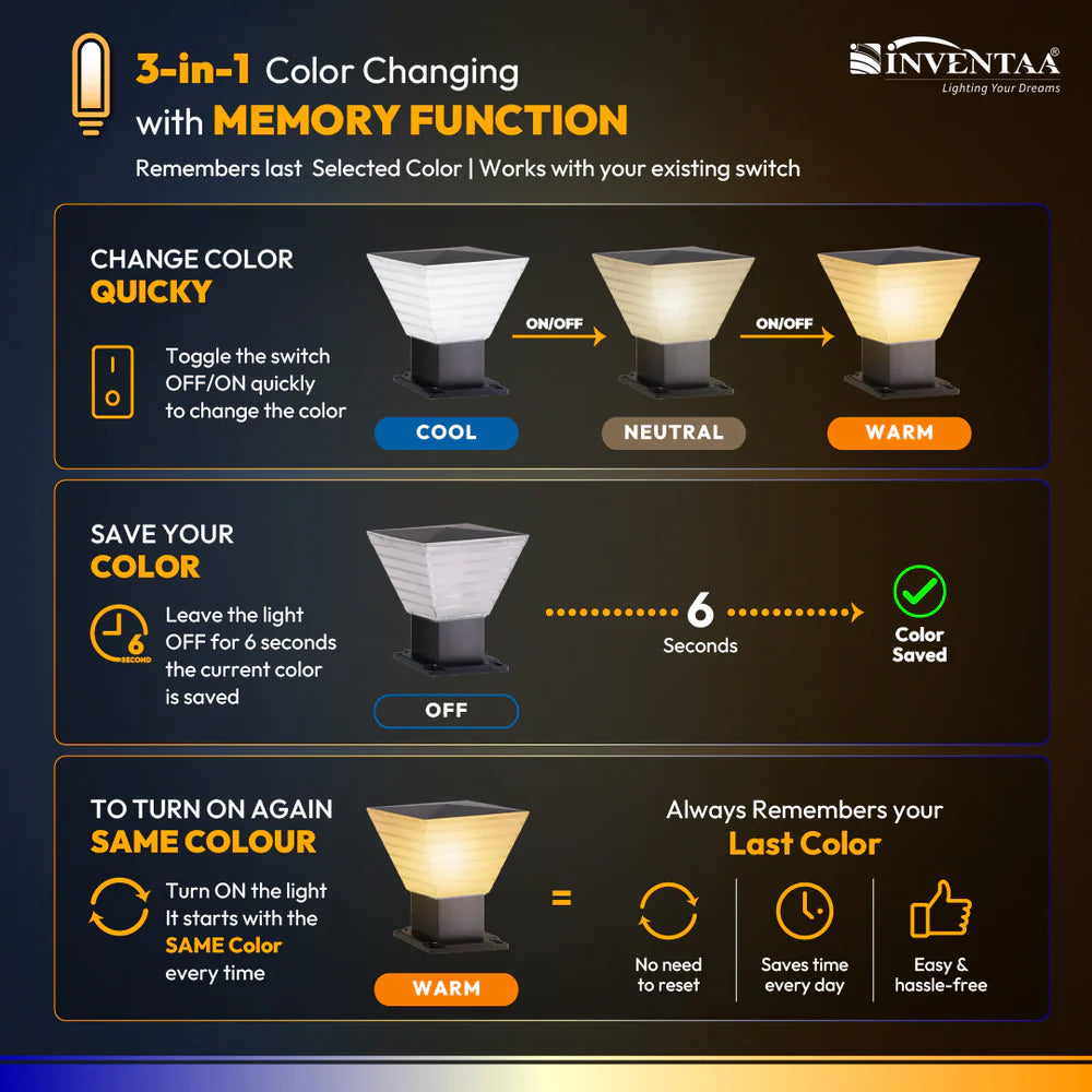 Inventaa Villa 12W Fancy Outdoor Gate Light | 3-in-1 LED (Cool, Warm & Neutral White) | Weatherproof Post Top Mount